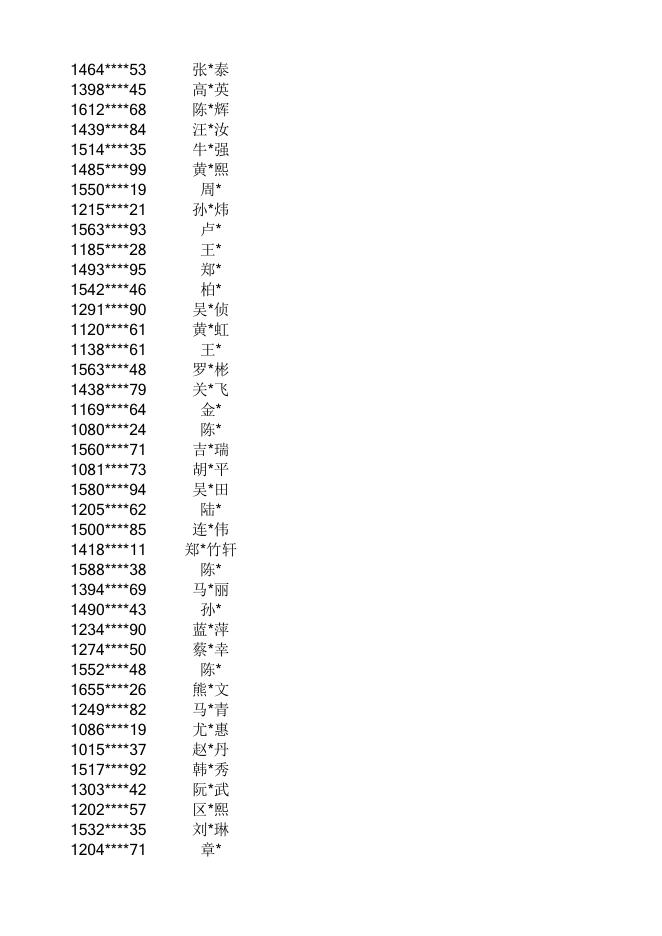 （超链接附件3）.pdf