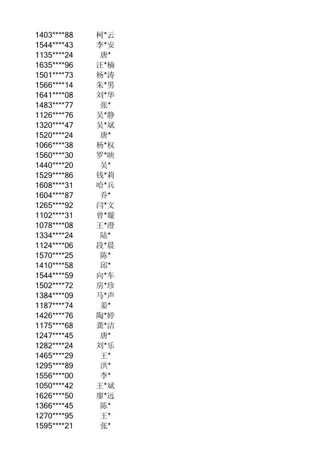 （超链接附件3）.pdf