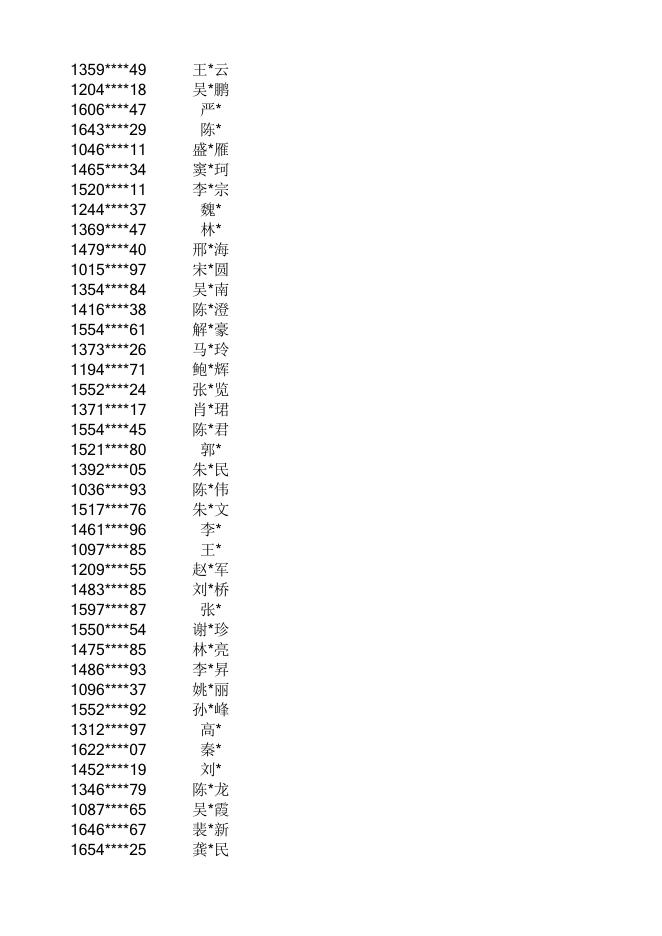 （超链接附件3）.pdf