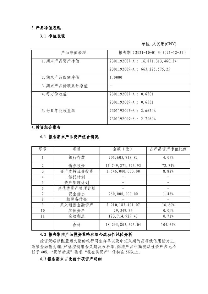 2301182210-浦天同盈1号-2021四季度理财产品定期报告(公募).pdf