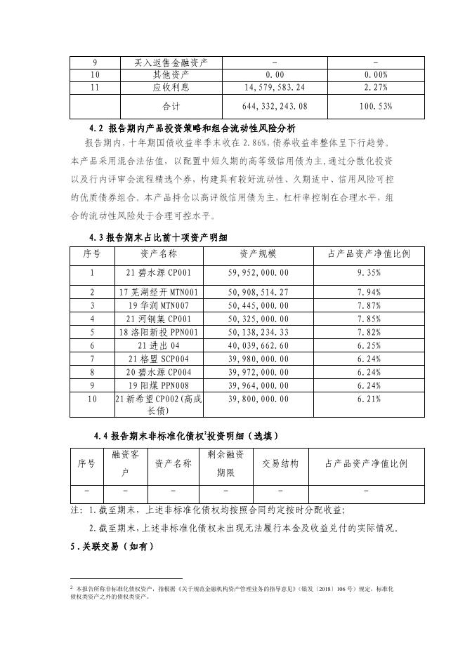 2301202506-鑫盈利系列1年定开6号理财产品-2021三季度理财产品定期报告(公募).pdf