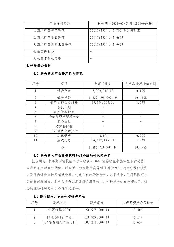 2301192534-鑫盈利1年定开12号（2月开放C款）-2021三季度理财产品定期报告(公募).pdf