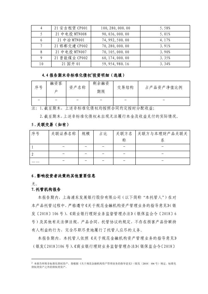 2301192534-鑫盈利1年定开12号（2月开放C款）-2021三季度理财产品定期报告(公募).pdf