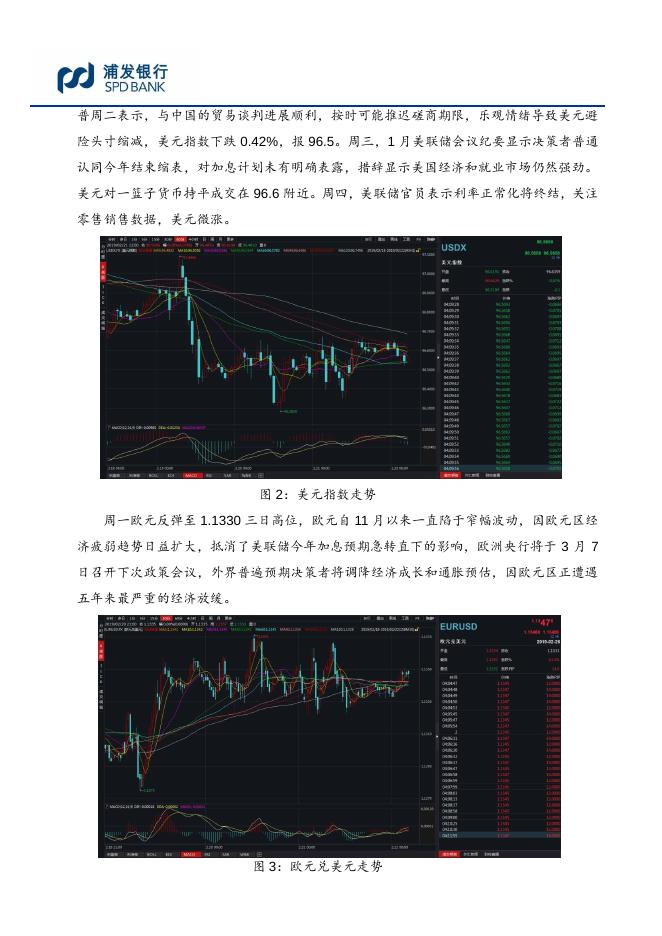 贸易谈判影响大于基本面下行预期，人民币大幅升值(20190222）.pdf