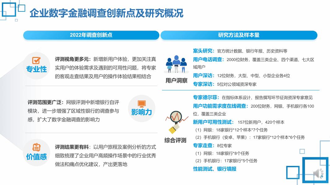 《2022中国数字金融调查报告》「下篇」——企业数字金融综合评测报告.pdf
