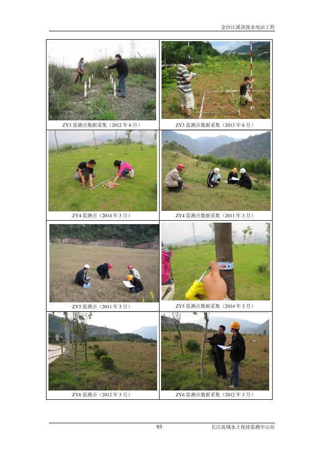 金沙江溪洛渡水电站水土保持监测总结报告附件.pdf