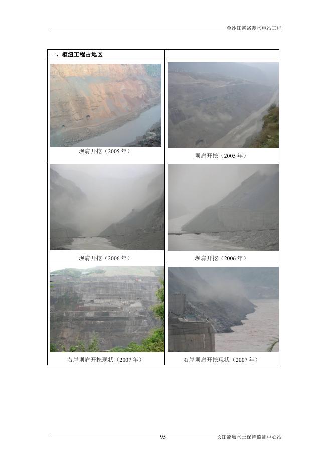 金沙江溪洛渡水电站水土保持监测总结报告附件.pdf