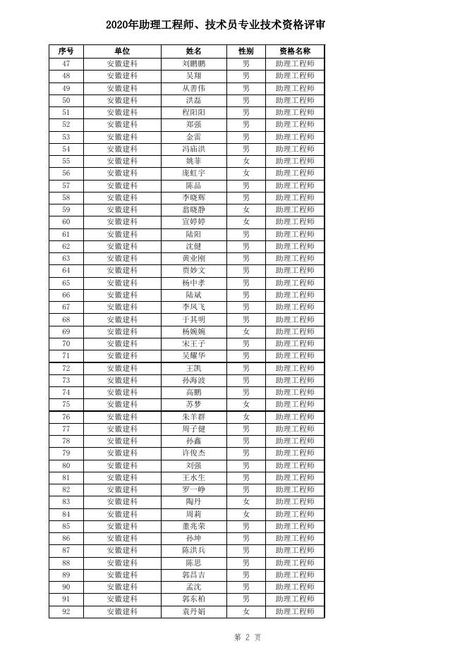 附件(点击下载保存或者打开）.xlsx