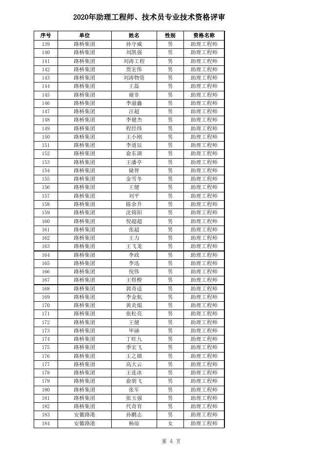 附件(点击下载保存或者打开）.xlsx