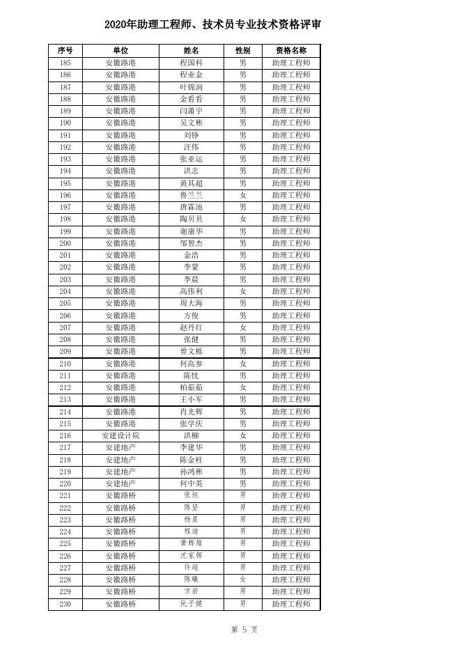 附件(点击下载保存或者打开）.xlsx