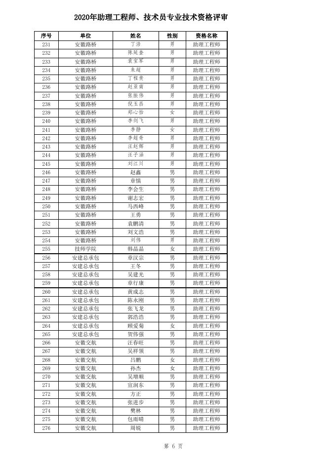 附件(点击下载保存或者打开）.xlsx