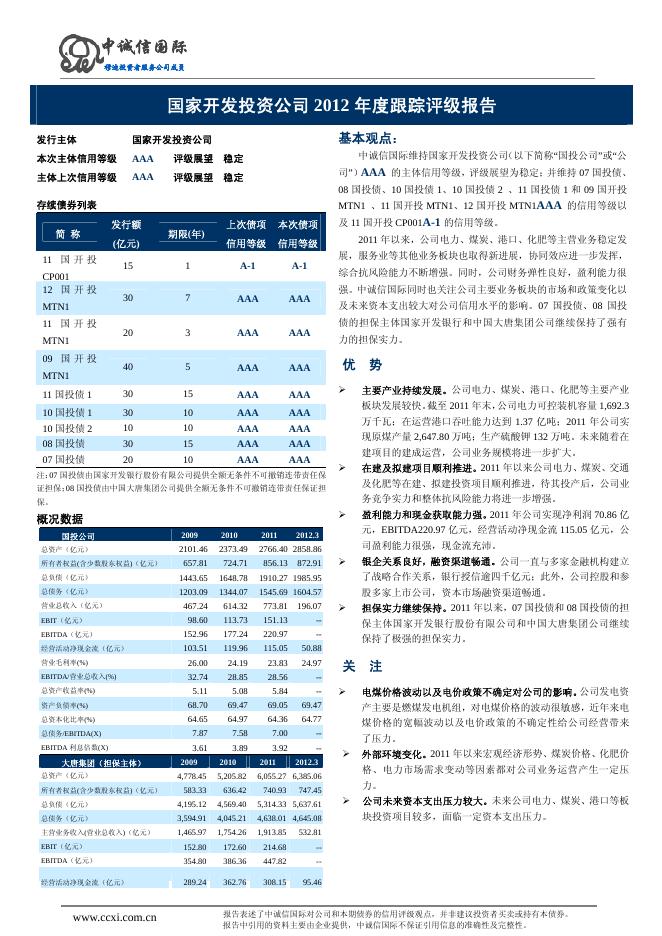 2012年国家开发投资公司评级报告.pdf