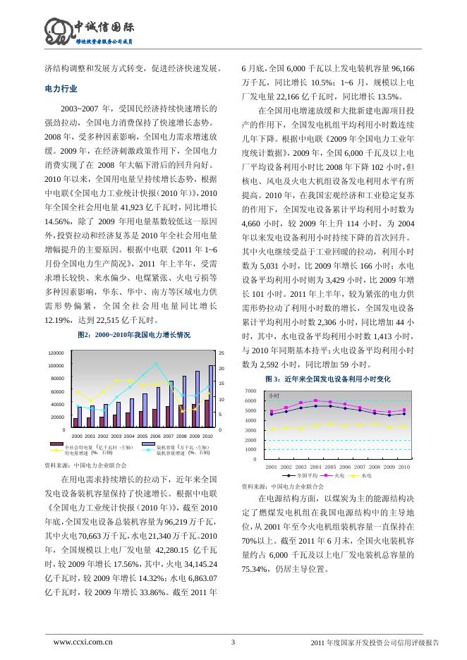2011年国家开发投资公司评级报告.pdf