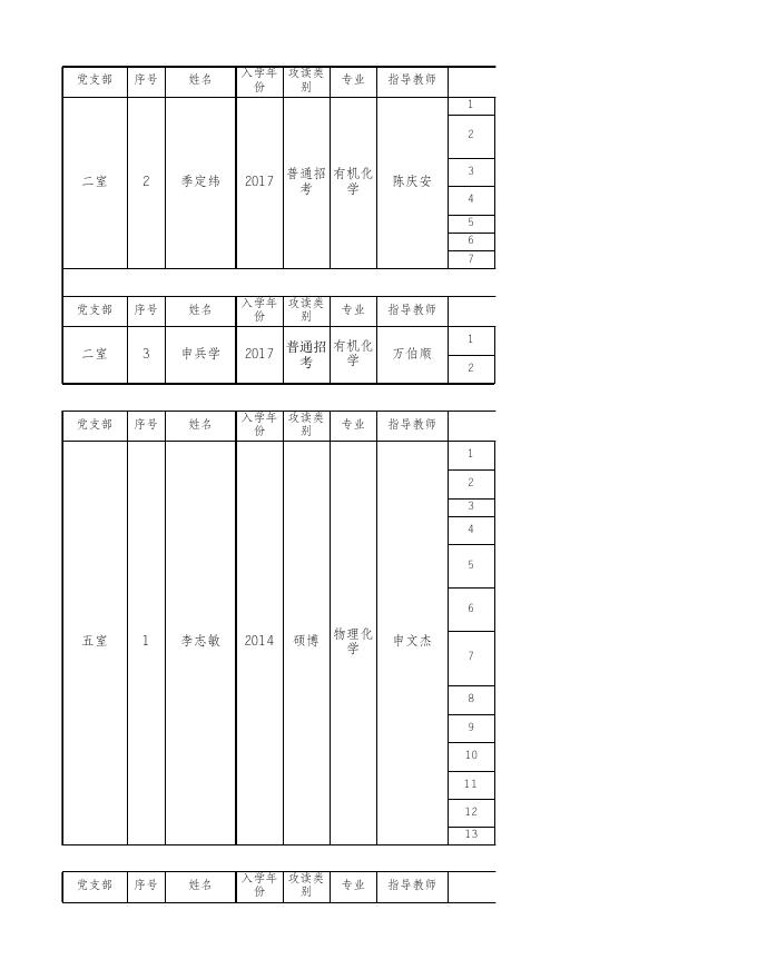 附件：2019年研究生国家奖学金申报候选人及申报成果.xls