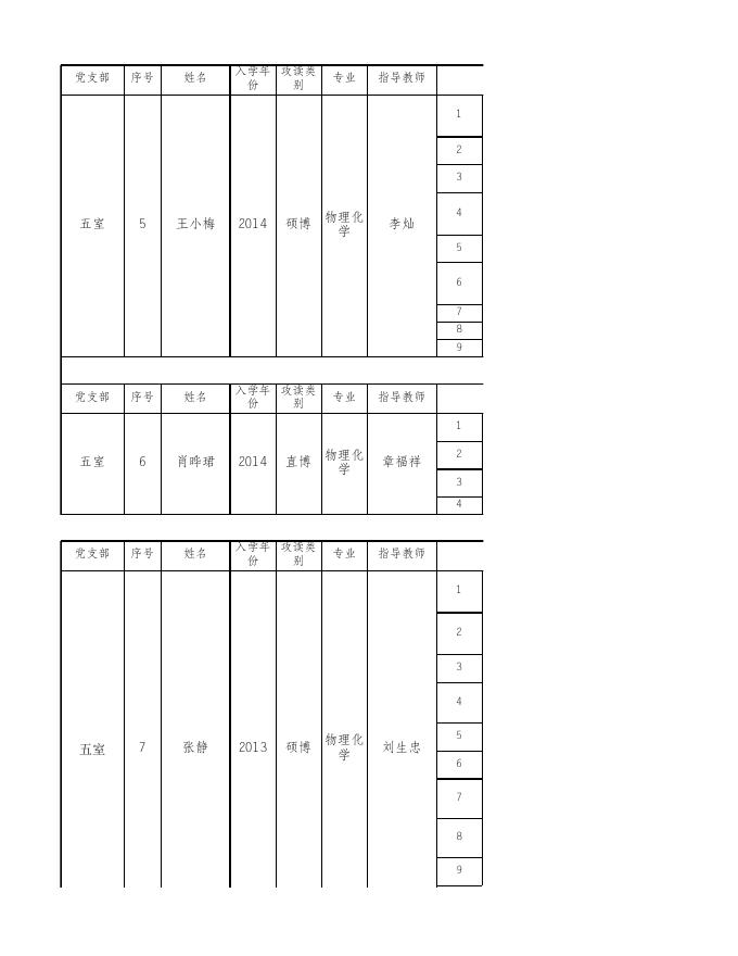 附件：2019年研究生国家奖学金申报候选人及申报成果.xls
