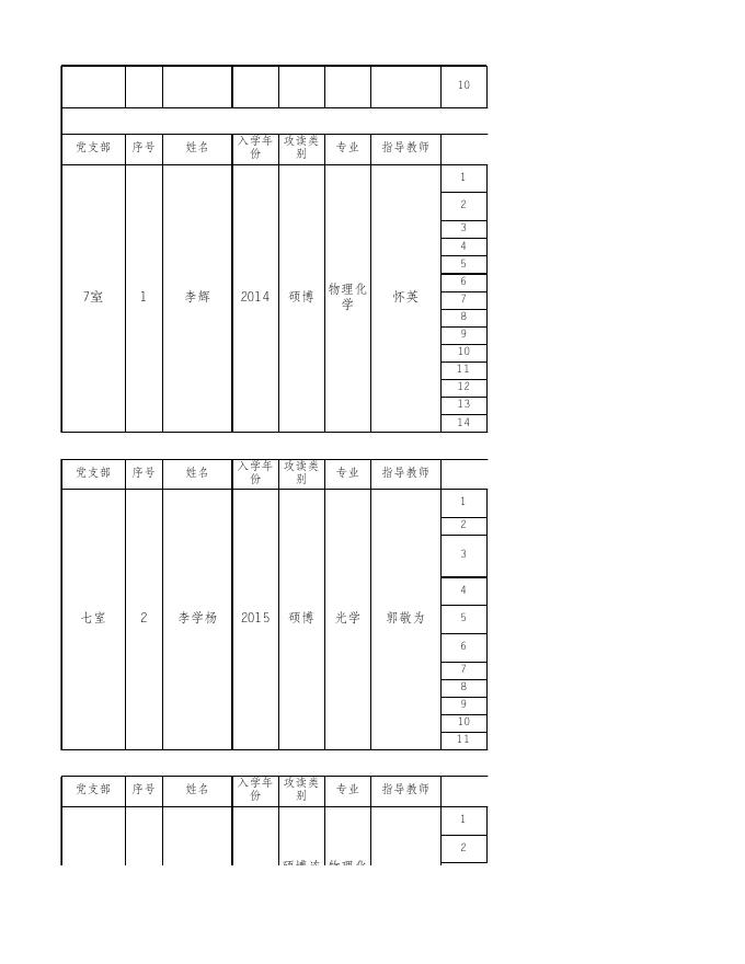 附件：2019年研究生国家奖学金申报候选人及申报成果.xls
