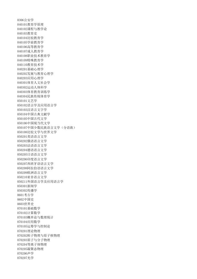 长江学者学科目录.xlsx