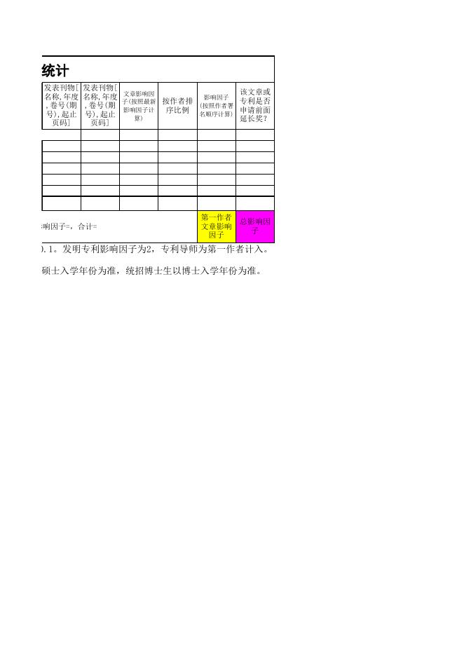 成果汇总表.xls