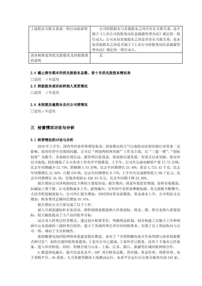 豫光金铅2018年半年度报告摘要.pdf