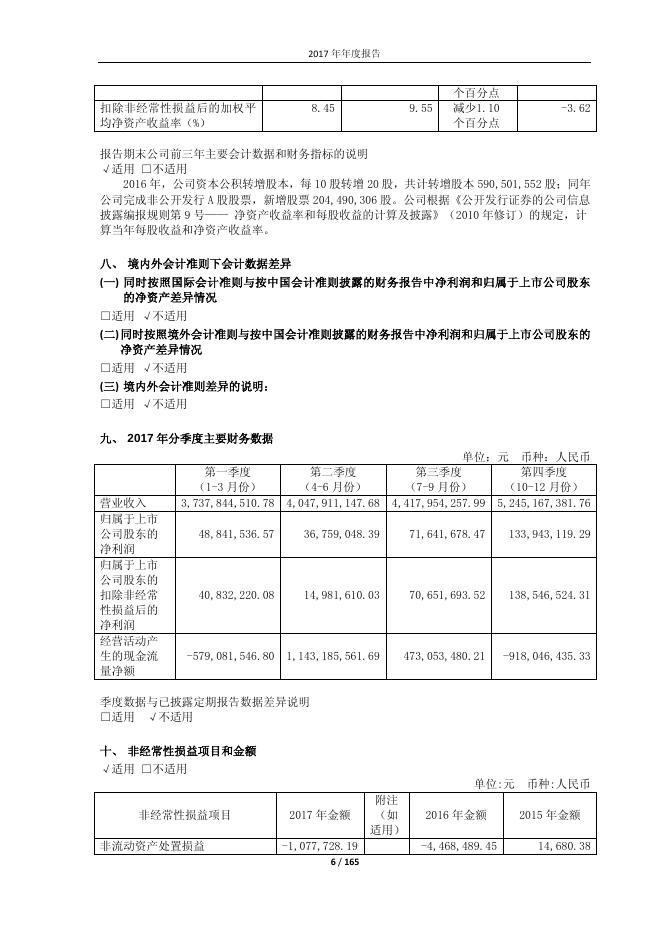 豫光金铅2017年年度报告.pdf