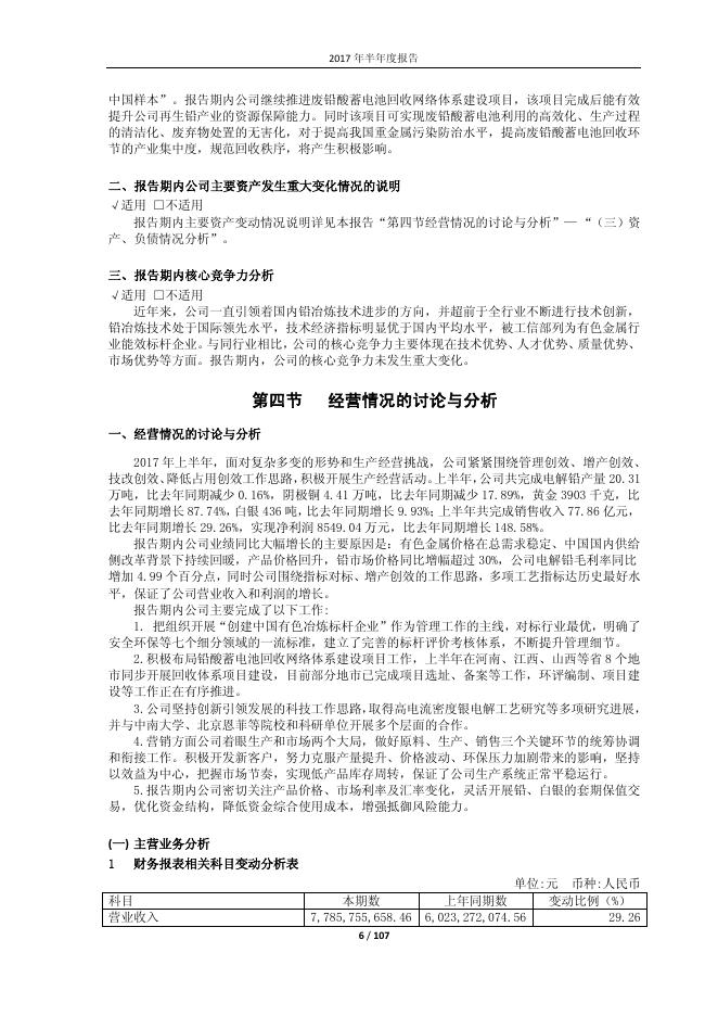 豫光金铅2017年半年度报告.pdf