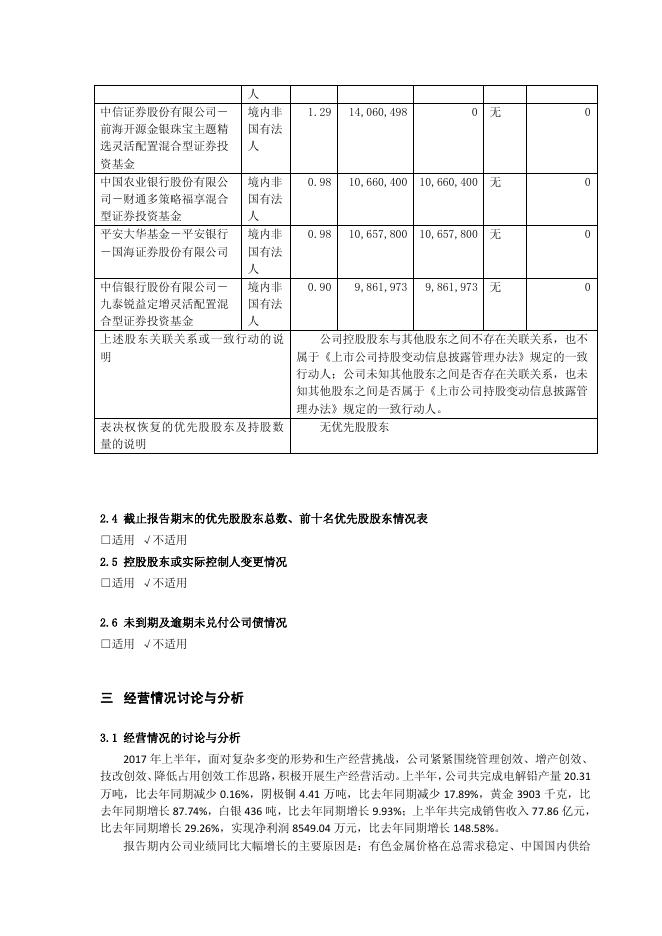 豫光金铅2017年半年度报告摘要.pdf