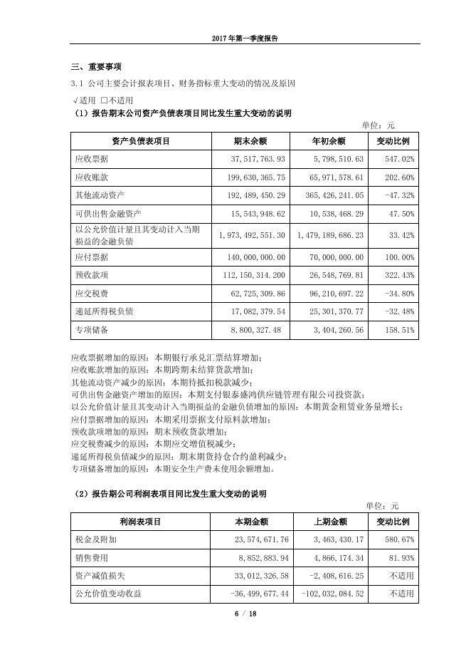 豫光金铅2017年第一季度报告.pdf
