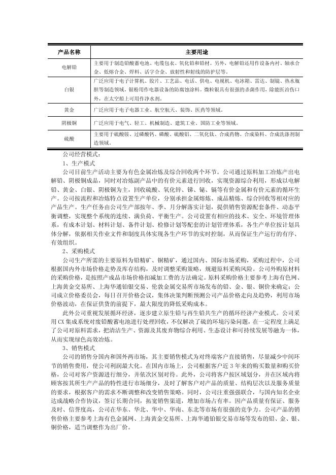 豫光金铅2016年年度报告摘要.pdf