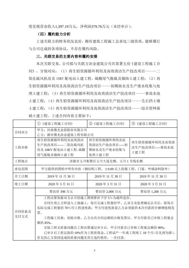 关于签订建设工程施工合同暨关联交易的公告.pdf
