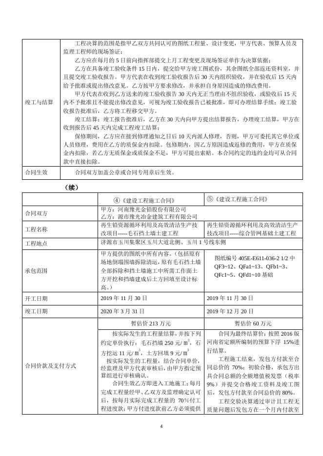 关于签订建设工程施工合同暨关联交易的公告.pdf