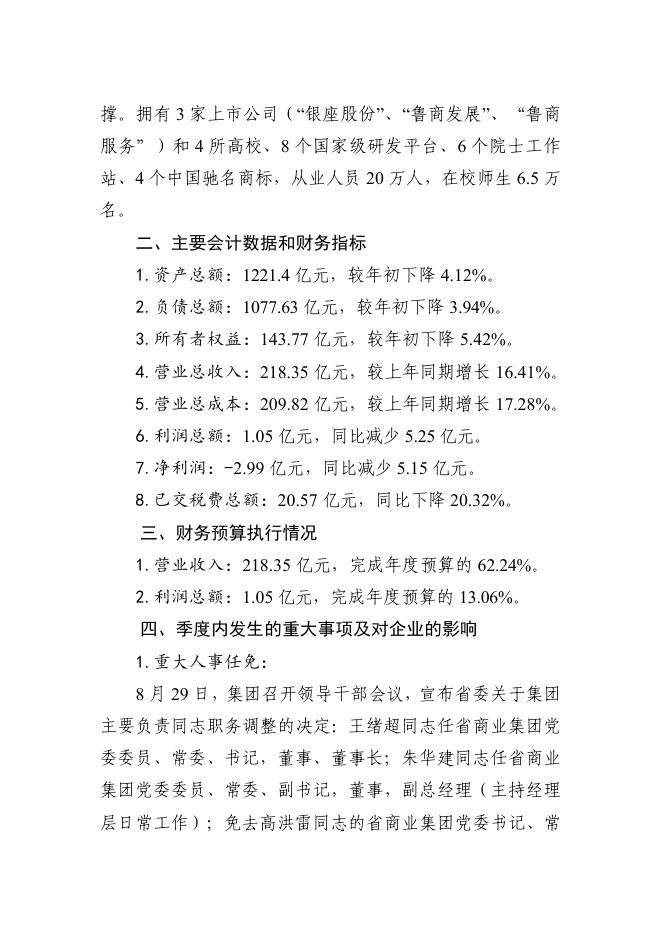 山东省商业集团有限公司2022年三季度财务等重大信息公告.PDF.pdf