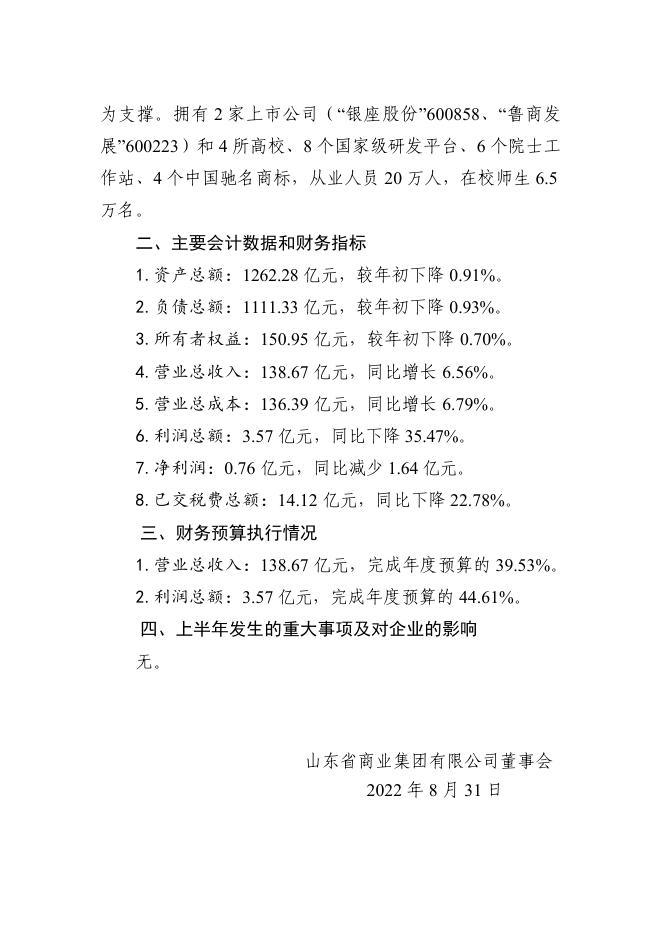 山东省商业集团有限公司2022年上半年财务等重大信息公告.PDF.pdf