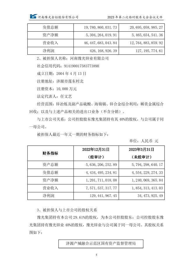 河南豫光金铅股份有限公司2023年第二次临时股东大会资料 04 08,2023.pdf