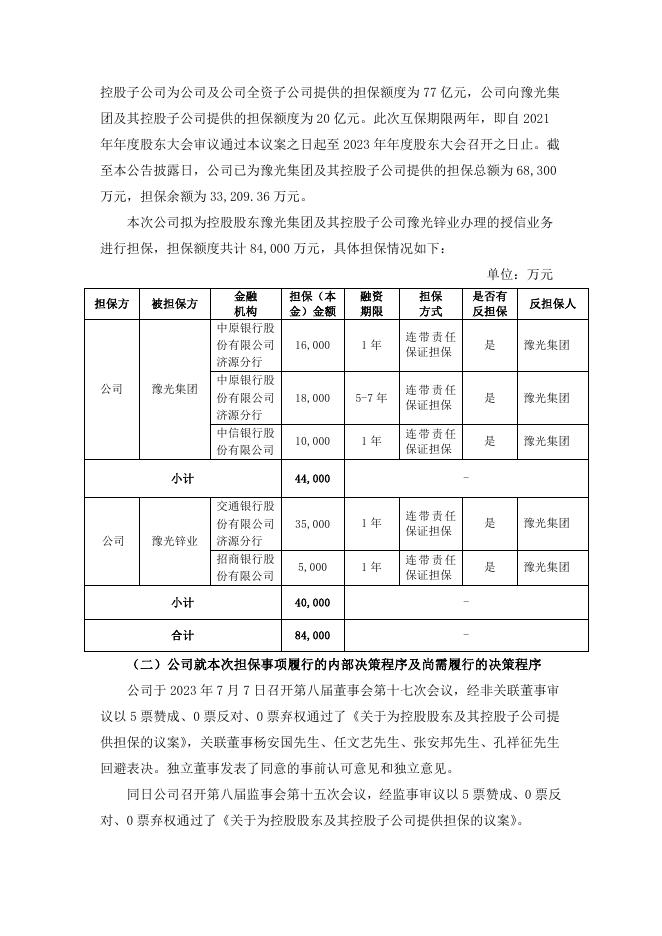 豫光金铅股份有限公司关于为控股股东提供担保的公告 04 08,2023.pdf