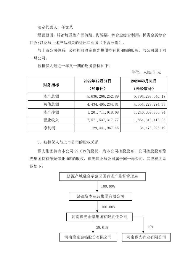 豫光金铅股份有限公司关于为控股股东提供担保的公告 04 08,2023.pdf