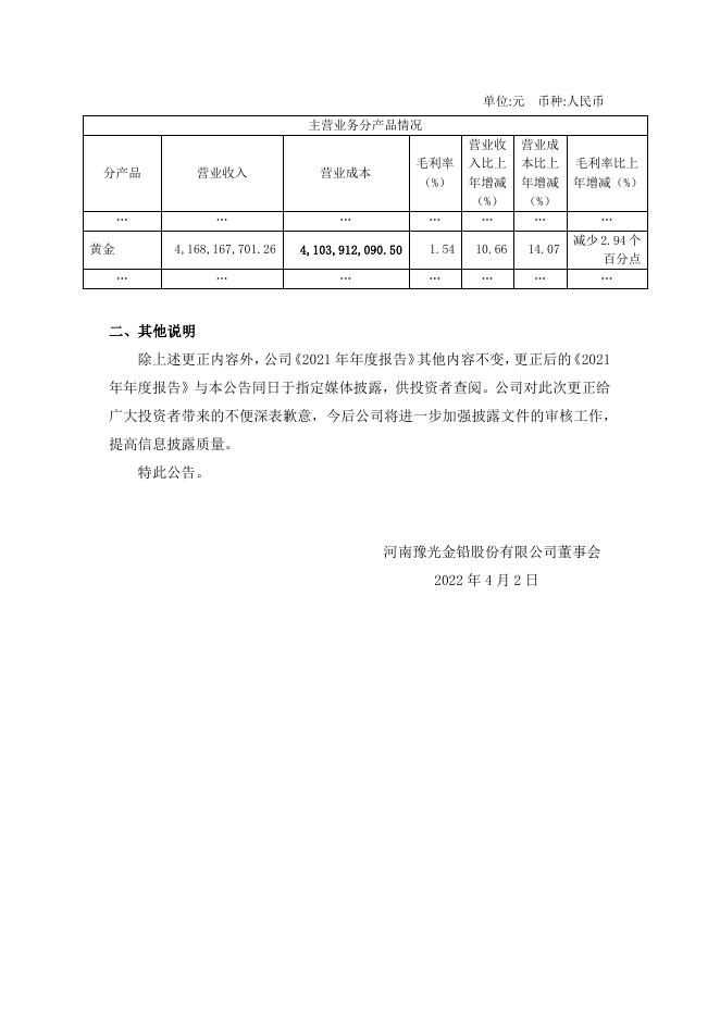 河南豫光金铅股份有限公司关于 2021 年年度报告的更正公告 19 05,2022.pdf