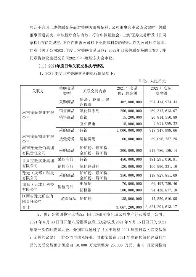 河南豫光金铅股份有限公司2021 年度日常关联交易情况及预计 2022 年日常关联交易公告 19 05,2022.pdf