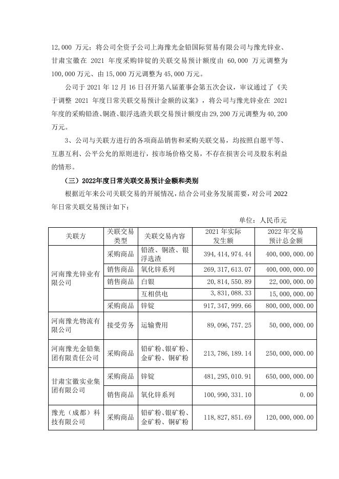 河南豫光金铅股份有限公司2021 年度日常关联交易情况及预计 2022 年日常关联交易公告 19 05,2022.pdf