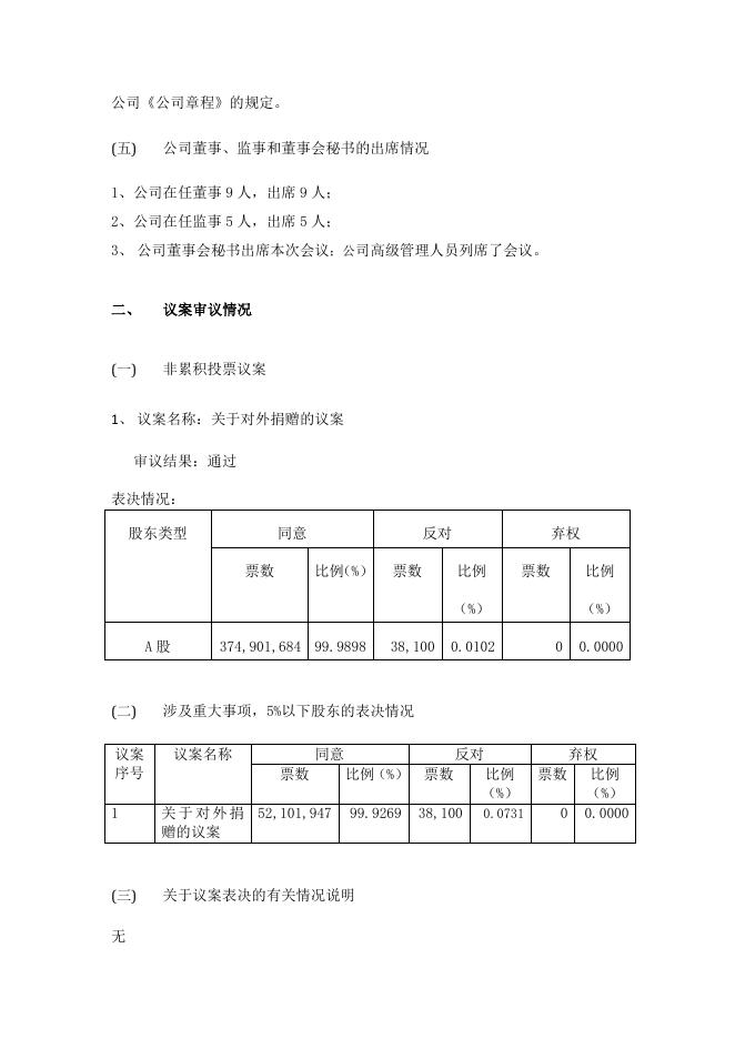 河南豫光金铅股份有限公司2020年第一次临时股东大会决议公告 24 09,2021.pdf