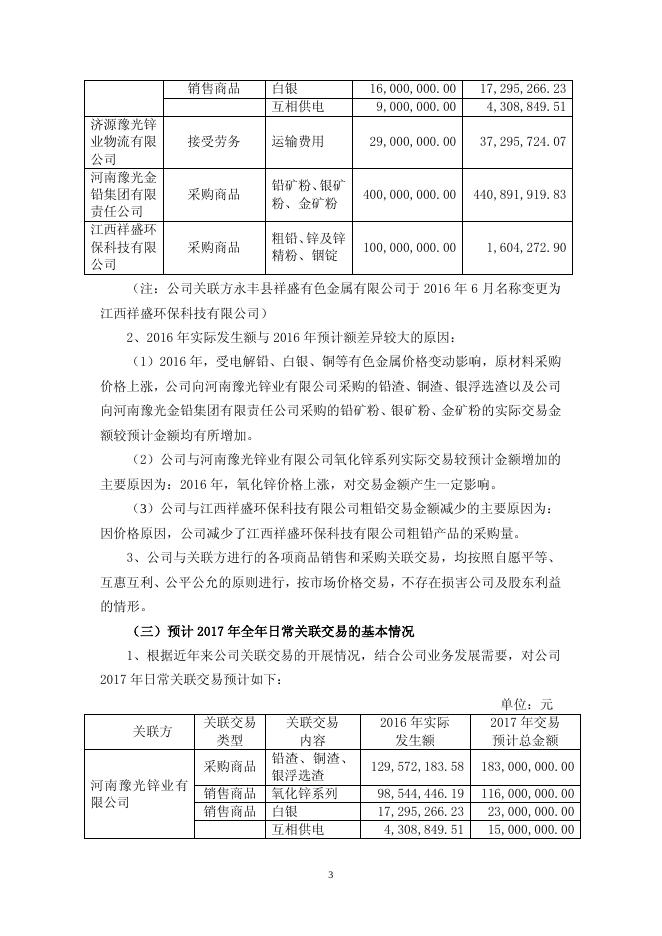 豫光金铅2016年日常关联交易情况及预计2017年日常关联交易公告2017-019 11 10,2017.pdf