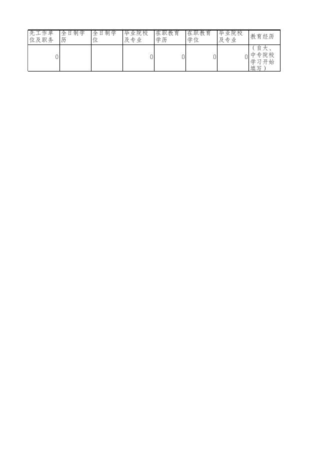 山东省商业集团有限公司鲁商云智能科技中心招聘公告 - 人才招聘 - 鲁商集团官方网站.xls