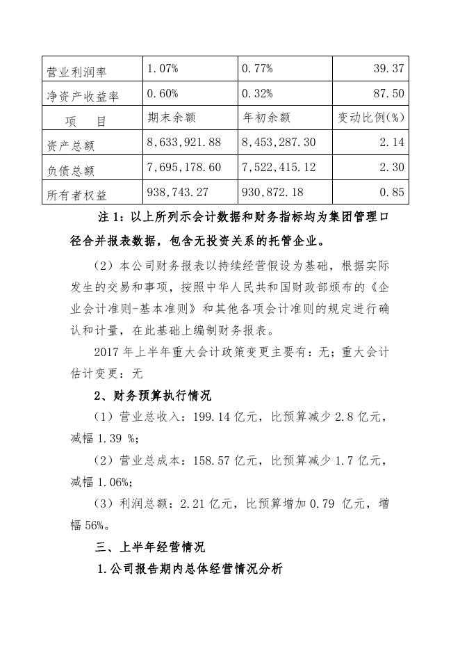 山东省商业集团有限公司2017年上半年度财务等重大信息公告.PDF.pdf