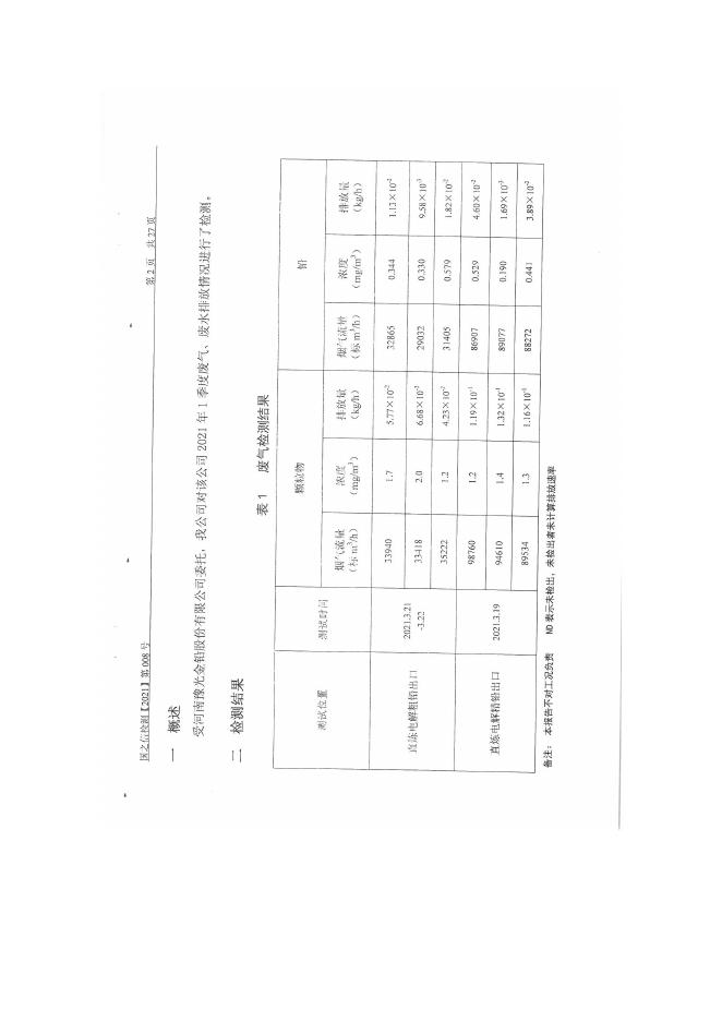 河南豫光金铅股份有限公司 清洁生产审核第一次公示.pdf