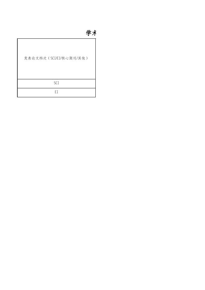 附件三 学术水平、科研成果统计表.xlsx