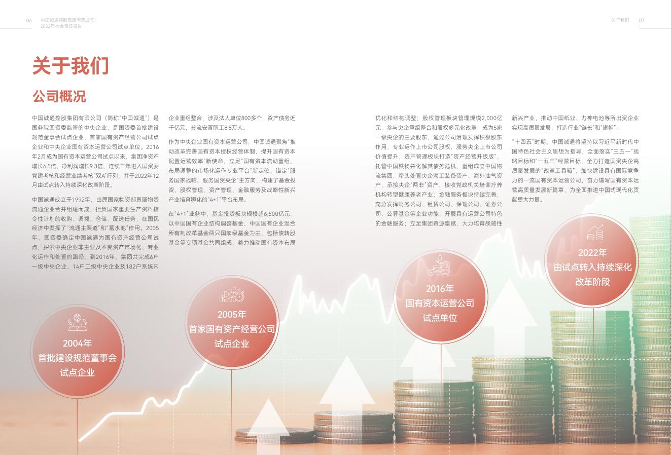 中国诚通2022年社会责任报告.pdf