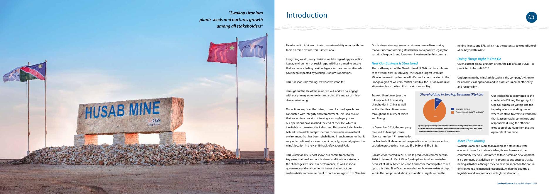 斯科公司2021年可持续发展报告 2022-09-14.pdf