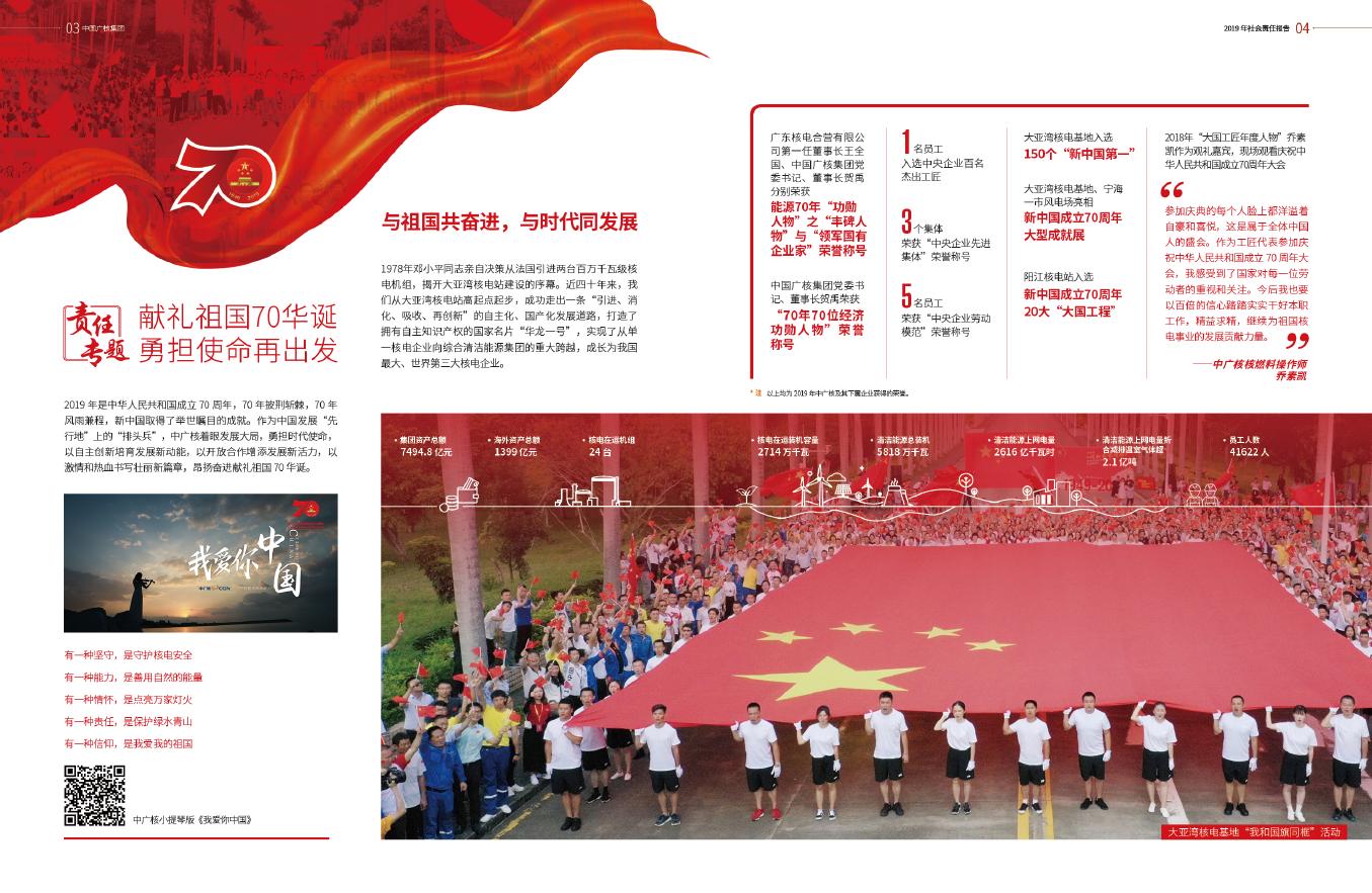 2019年中广核报告 2020-03-30.pdf