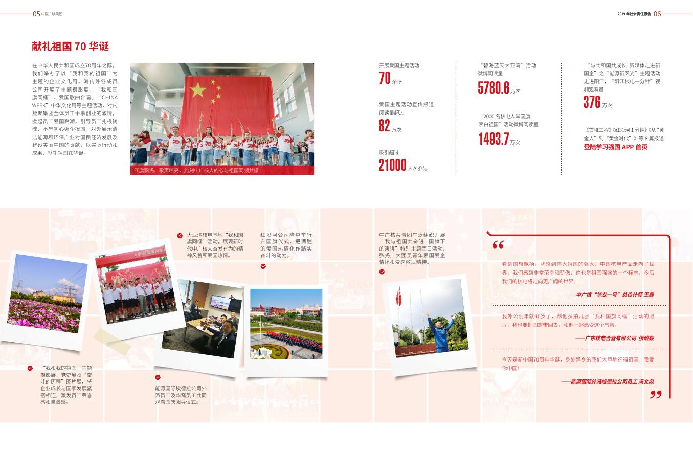 2019年中广核报告 2020-03-30.pdf