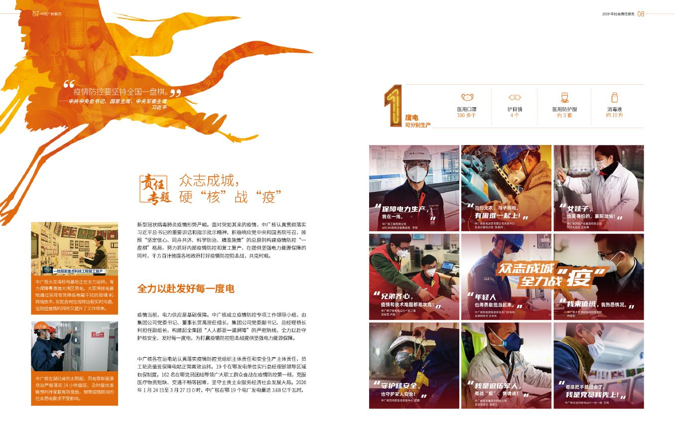 2019年中广核报告 2020-03-30.pdf
