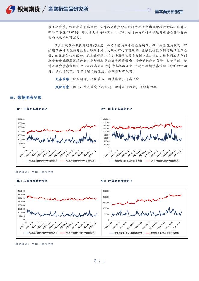 【银河期货】金融衍生品日报231018 - [品种]期货走势_[品种]期货行情_[品种]期货交易价格[报告页码]银河期货开户交易.pdf